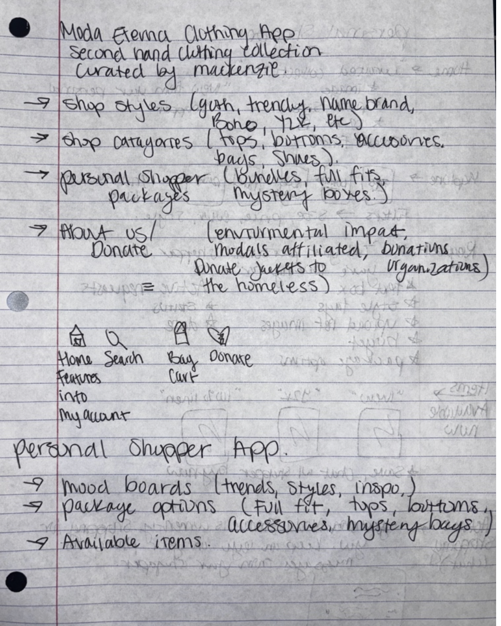 Handwritten research notes