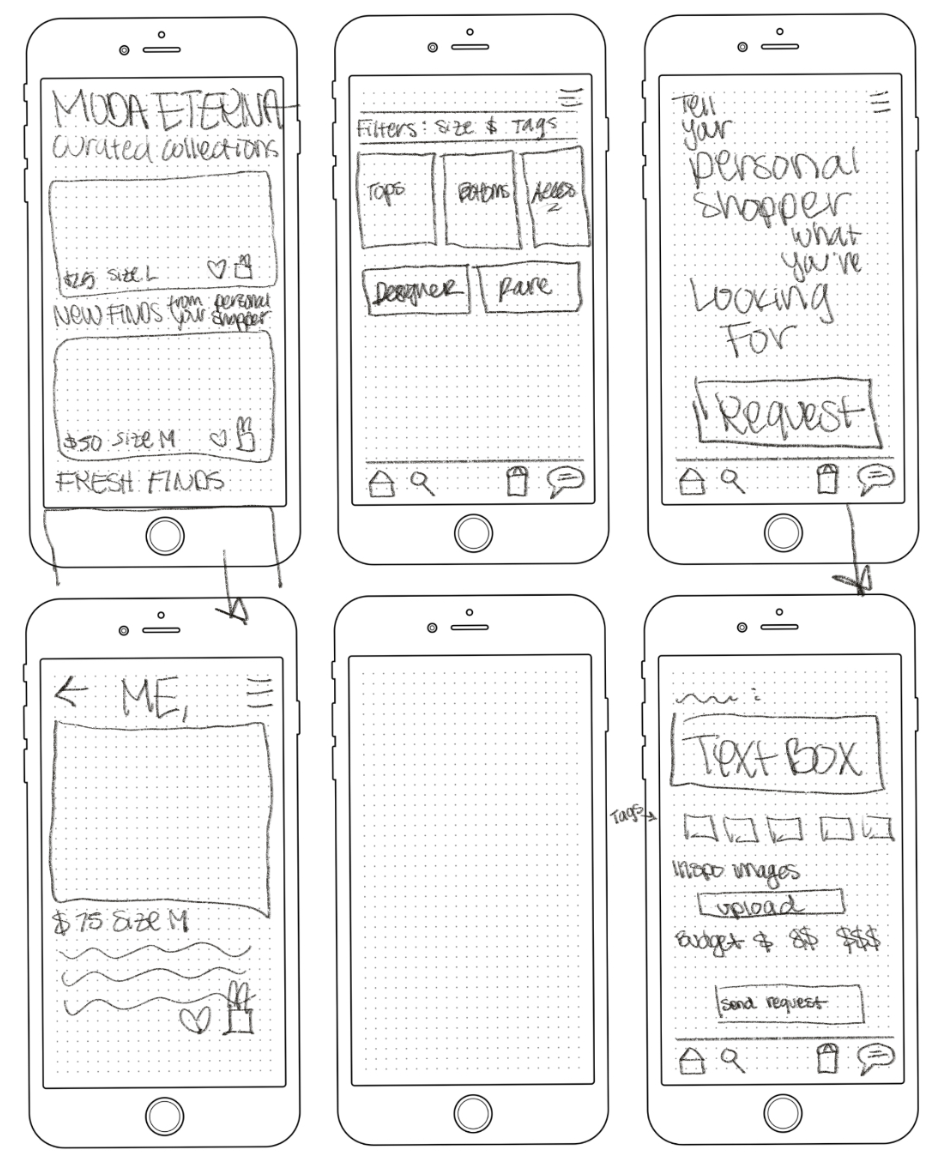Moda Eterna wireframe sketches